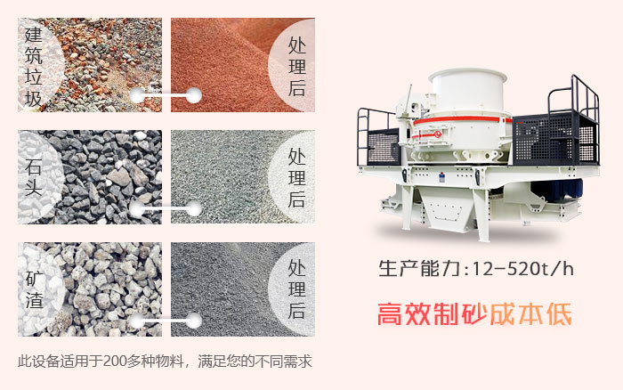 硬巖尾礦 好砂來源 硬巖尾礦 好砂來源