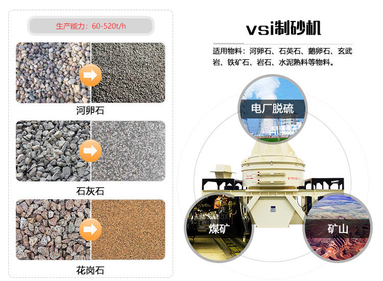 機(jī)制砂來(lái)源多 機(jī)制砂來(lái)源多