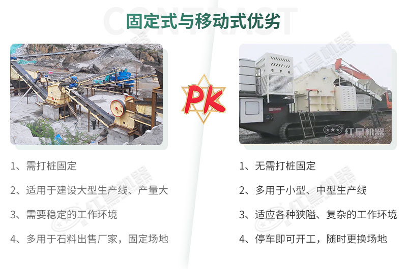 固定式與移動式的優(yōu)劣分析 固定式與移動式的優(yōu)劣分析