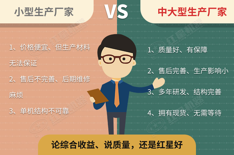 廠家實(shí)力不一樣 廠家實(shí)力不一樣