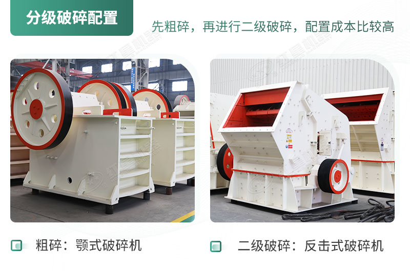 分級破碎配置 分級破碎配置