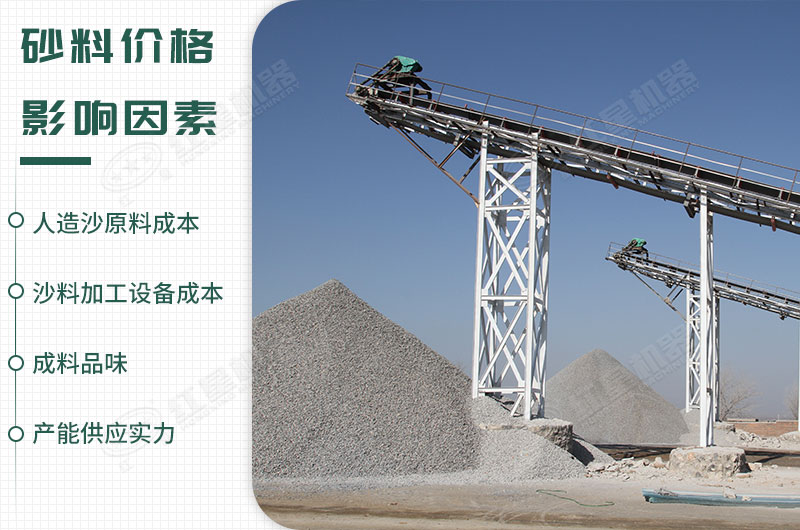 影響價格的因素 影響價格的因素