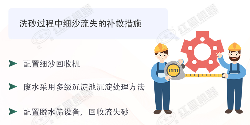 想要洗沙生產(chǎn)細沙流失少，擁有這臺細沙回收機即可輕易做到