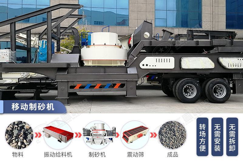 移動(dòng)版建筑制沙機(jī)一臺(tái)就是一條生產(chǎn)線 移動(dòng)版建筑制沙機(jī)一臺(tái)就是一條生產(chǎn)線