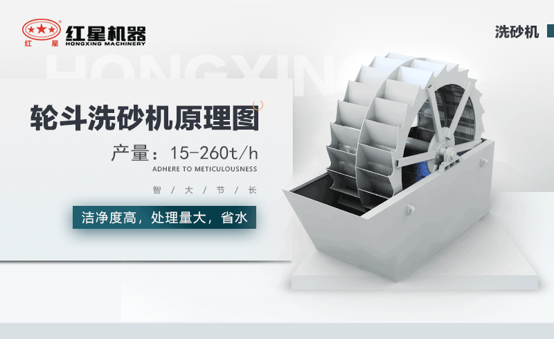 輪斗洗砂機(jī)用水可以循環(huán)嗎？細(xì)砂流失怎么辦？