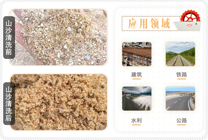 山沙的用途有哪些？洗沙機(jī)設(shè)備洗出高品質(zhì)山沙