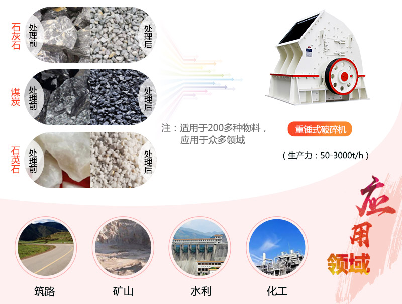 1615重錘破碎機參數(shù)_產(chǎn)量是多少？