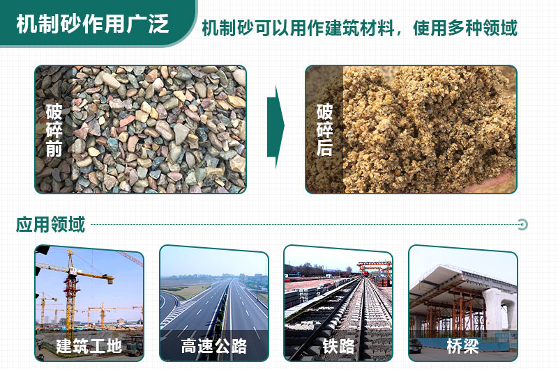 如何應對“砂荒”？機制砂將成為今后主要發(fā)展方向