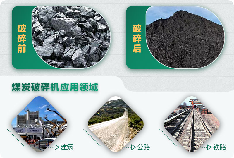 煤炭破碎機(jī)型號大全，多種規(guī)?？蛇x（含圖片及價格）