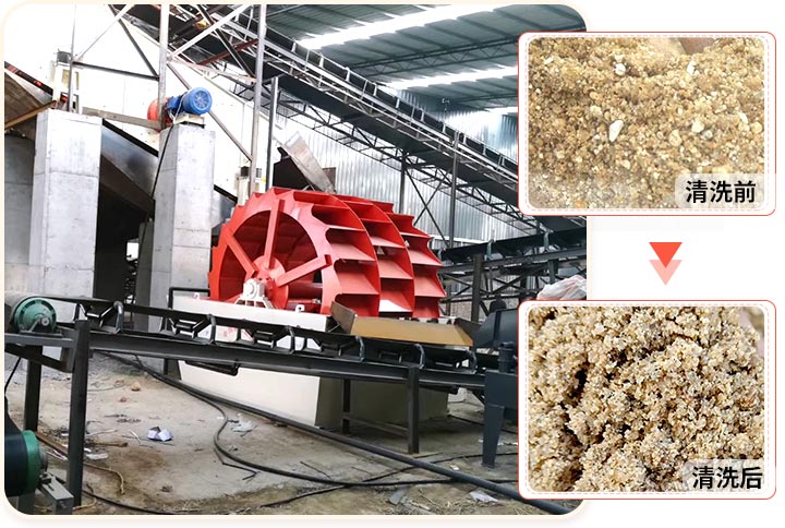 輪斗洗砂機(jī)用水可以循環(huán)嗎？細(xì)砂流失怎么辦？