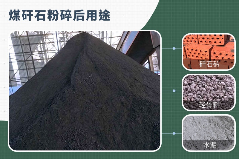 煤矸石粉碎機(jī)那種的好？功率多大？多少錢一臺？