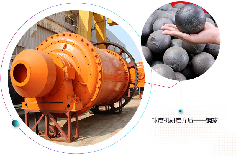 球磨機 球磨機